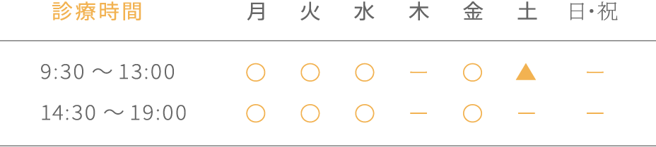 診療時間表。午前9時30分から13時までの診療は、月・火・水・金が診療、木・日・祝は休診、土曜は午前のみ診療。午後14時30分から19時までの診療は、月・火・水・金が診療、木・土・日・祝は休診。